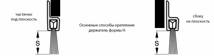 Пример установки полосовой щетки с шиной 3,5 мм и H-образным профилем H3